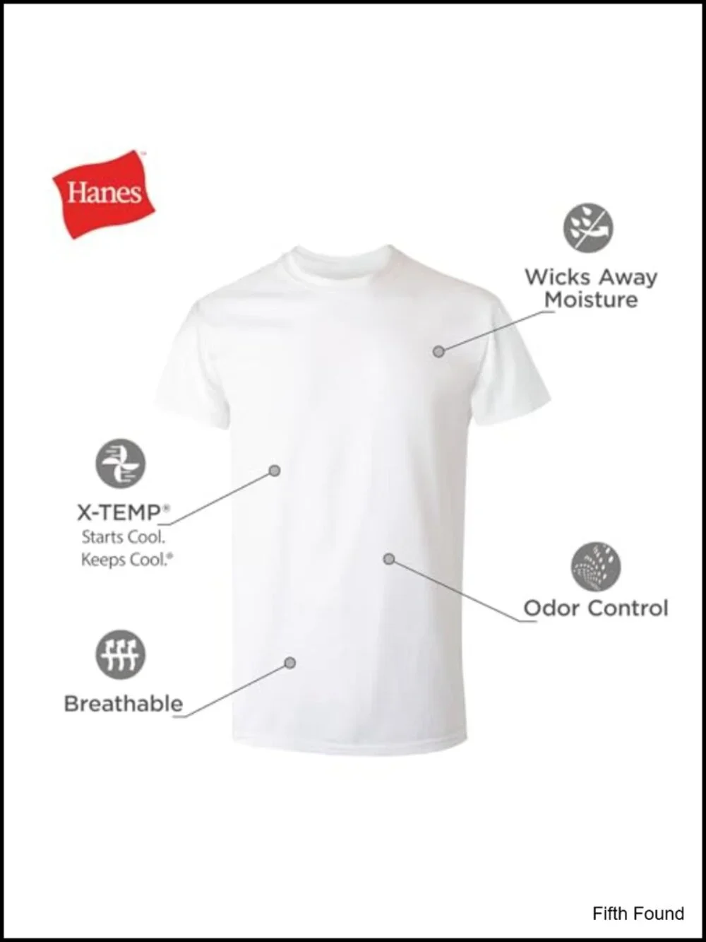 Hanes Men's Performance Undershirt X-Temp Moisture-Wicking Crewneck 5-Pack